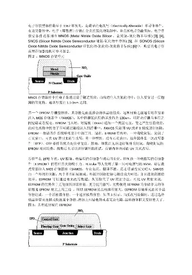 简述eeprom存储器的工作原理，EEPROM存储器，揭秘其工作原理与应用