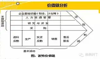 施工图如何优化成本管理，施工图成本优化策略，深度解析与实战技巧