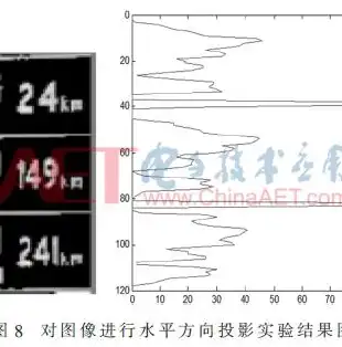 关系数据库中的投影操作是指从关系中什么，深入解析关系数据库中的投影操作，如何从数据中提取所需信息