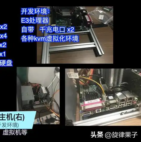 win10cpu虚拟化怎么开启，Windows 11系统CPU虚拟化功能开启指南，解锁虚拟机潜力