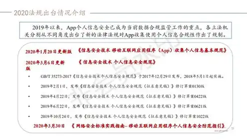 个人隐私数据保护条例，个人信息保护法实施在即，隐私权的守护者与未来挑战