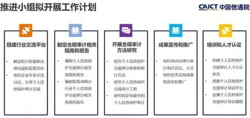 简述安全审计员职责内容，安全审计员职责详述，守护企业信息安全的重要防线