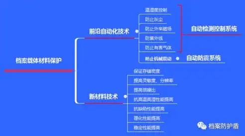 深度解析黑色ASP企业网站源码，设计与功能一网打尽，黑色asp企业网站源码是多少