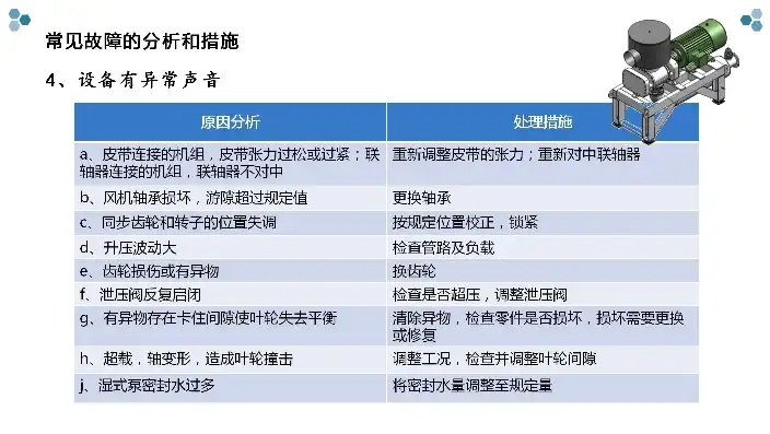 故障排除信息，深入剖析故障排除信息225039，全面解析设备故障原因及解决策略