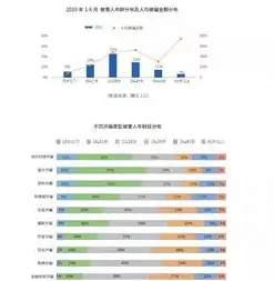 数据治理研究报告，数据治理在新时代背景下的策略与挑战分析