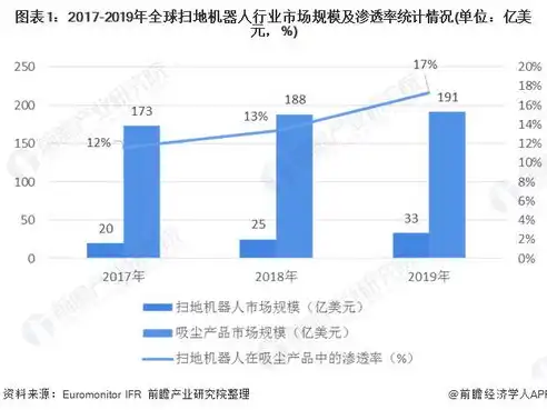 持续集成的价值有哪些方面，深入剖析持续集成的价值，从效率提升到质量保障的全方位解析