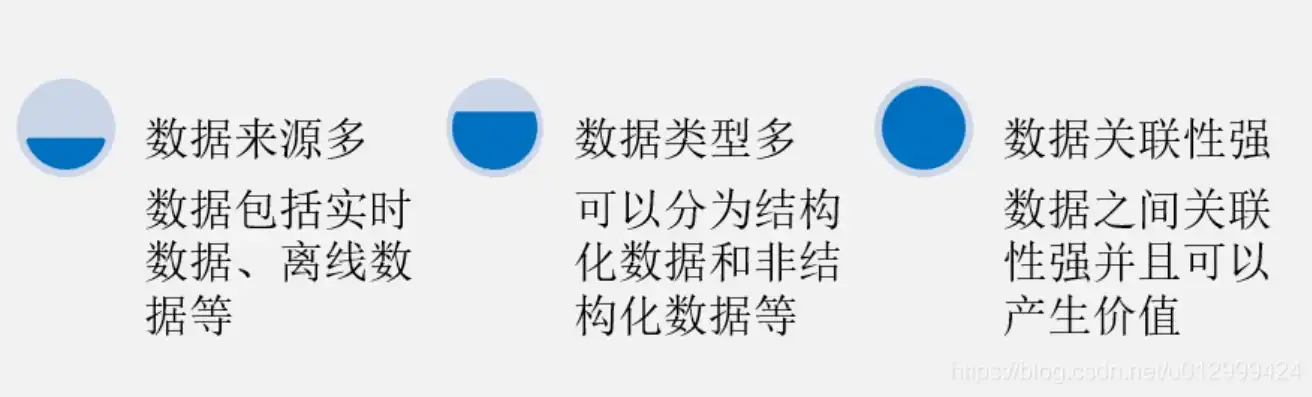 数据库中存放的数据一般包含哪些内容，数据库存储数据的多样性及其关键要素解析