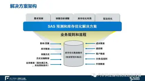 大数据分析课程思政案例范文，大数据分析课程思政案例，融合思政教育，培养新时代创新人才