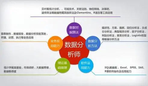 大数据分析课程思政案例范文，大数据分析课程思政案例，融合思政教育，培养新时代创新人才