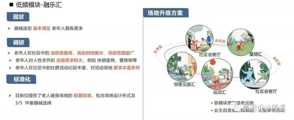 非关系型数据库的应用案例有哪些，非关系型数据库在现代企业中的应用与创新案例解析