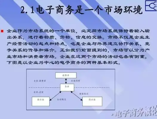 电子商务发展的现状与趋势结论怎么写，电子商务发展态势与未来展望，现状、挑战与机遇并存