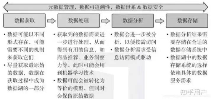 深度解析PHP企业网站源码，揭秘高效建站的秘密武器，php企业网站整站源码