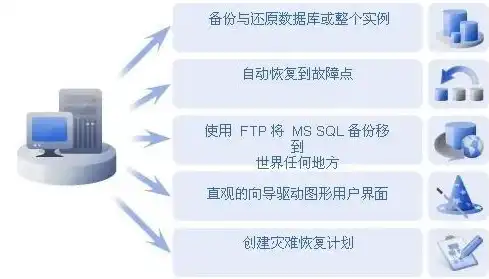 比特数据恢复软件有用吗安全吗，比特数据恢复软件，实用性与安全性的全面解析