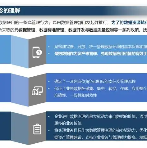 养老保险数据治理实施方案最新，基于大数据分析的养老保险数据治理实施方案