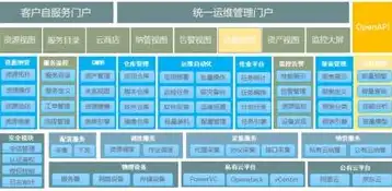 多云管理平台CMP排名，揭秘2023年度多云管理平台CMP排名，引领企业数字化转型的关键力量