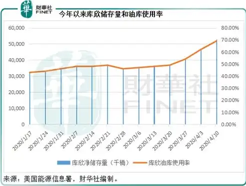 自动收缩卷线器怎么盘线视频，自动收缩卷线器盘线技巧详解，轻松掌握高效收纳之道