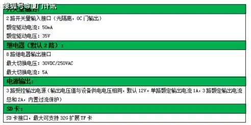 温度数据采集仪校准规范，温度数据采集仪校准规范详解及实操步骤解析