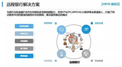 应用云服务，应用上云解决方案，打造高效、灵活、安全的数字未来