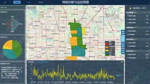 根据给定材料2,请你指出y县，Y县城市发展策略问题及原因分析