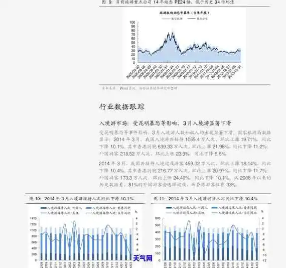 根据给定材料2,请你指出y县，Y县城市发展策略问题及原因分析