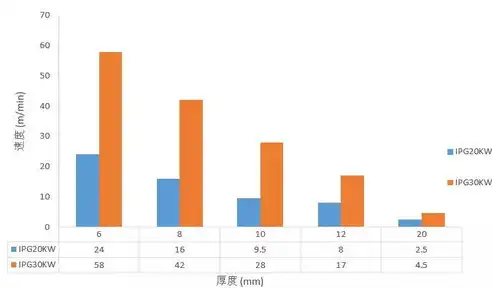 根据给定材料2,请你指出y县，Y县城市发展策略问题及原因分析