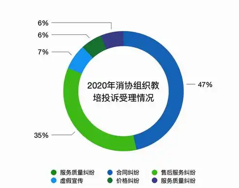 数据隐私保护的意义是什么呢英文，The Significance of Data Privacy Protection in the Digital Age