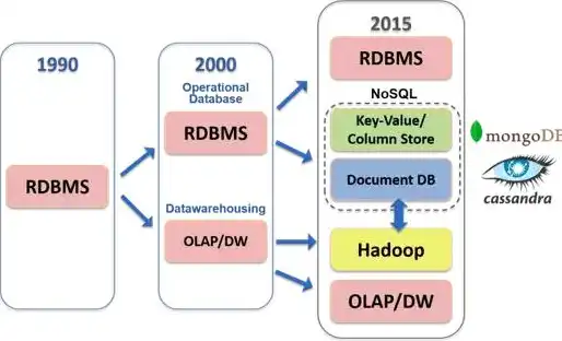 数据隐私保护的意义是什么呢英文，The Significance of Data Privacy Protection in the Digital Age