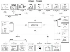 动态可视化图表制作软件免费下载安装，免费下载动态可视化图表制作软件，轻松打造专业级数据展示！