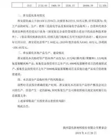 化工产品安全生产许可证，化工企业安全生产许可证电子版下载途径及详细指南