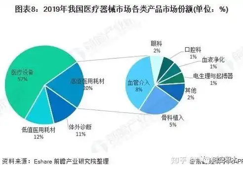 行业属性大全图片，行业属性大全，深度解析各行业特性与发展趋势