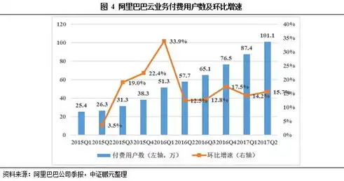 酒类网站源码解析，打造个性化酒类购物平台的关键要素，网站源码制作