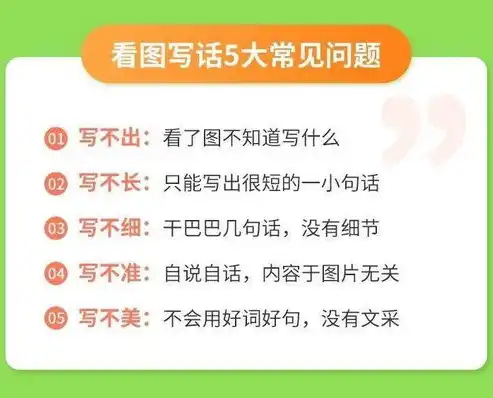 吞吐量测试方法有哪些，深入解析，不同场景下的吞吐量测试方法及应用