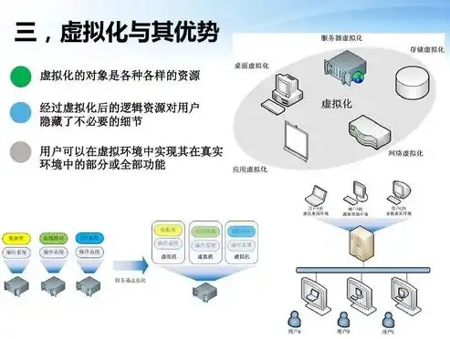 服务器租电分离，技术创新引领数据中心新潮流，服务器租用方案