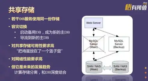 数据备份的策略有哪些，企业级数据备份策略全攻略，构建安全稳固的数据守护防线