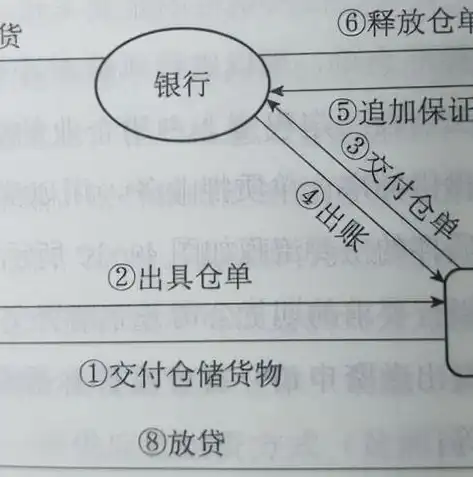 专业级产品展示网站模板源码，打造品牌新形象，产品展示网站模板源码怎么做