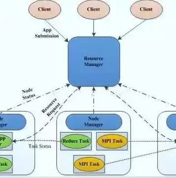 nodejs内置的包管理器，深入解析Node.js内置包管理器，从npm到yarn，掌握版本控制的艺术