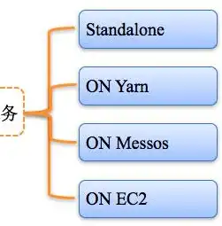 nodejs内置的包管理器，深入解析Node.js内置包管理器，从npm到yarn，掌握版本控制的艺术