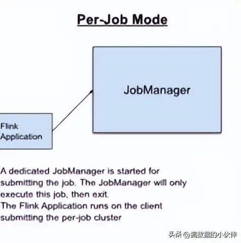 nodejs内置的包管理器，深入解析Node.js内置包管理器，从npm到yarn，掌握版本控制的艺术