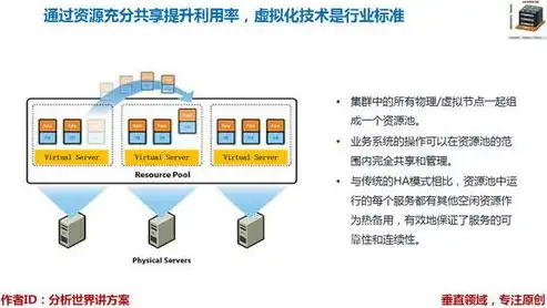 从零开始，打造个性定制网站，全方位指南与实战技巧，制作网站好的公司