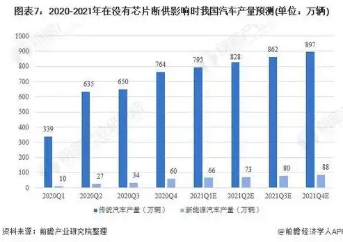 产业,行业和职业辨析，产业、行业、职业与专业的辨析，深入探讨它们之间的联系与区别