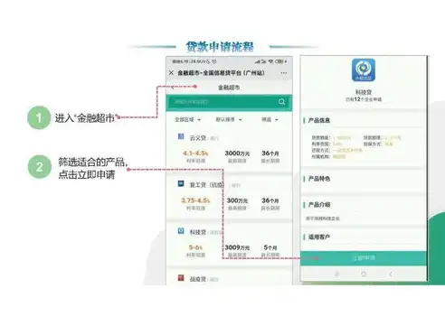 全国融资平台排名，全国融资信用服务平台正式发布，助力企业融资新篇章