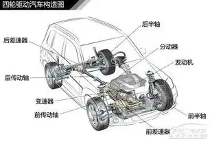 手动伸缩杆结构原理图解，手动伸缩杆结构原理深度解析