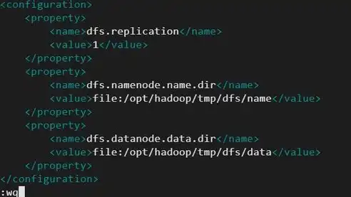 hadoop分布式集群搭建实验报告，Hadoop完全分布式集群搭建实践与总结