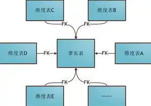 双线云服务器，高效稳定，助力企业数字化转型，双线云服务器的优缺点