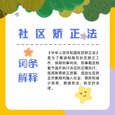 什么是社区矫正法草案全文，社区矫正法的诞生与实施，法治视角下的社会管理创新