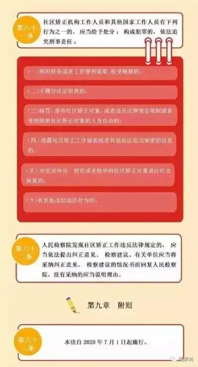 什么是社区矫正法草案全文，社区矫正法的诞生与实施，法治视角下的社会管理创新