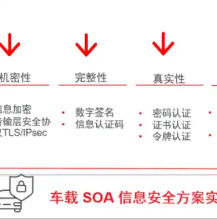 济南源码网站建设，专业定制，助力企业互联网转型，济南cms建站模板