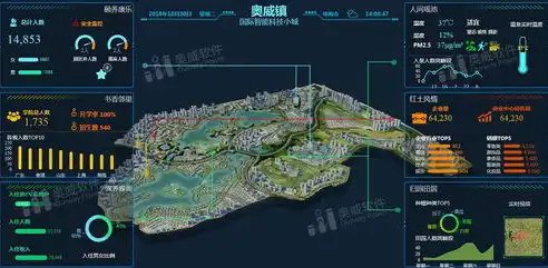 免费数据可视化工具软件下载，盘点2023年最受欢迎的免费数据可视化工具软件，一键下载开启数据分析新篇章！