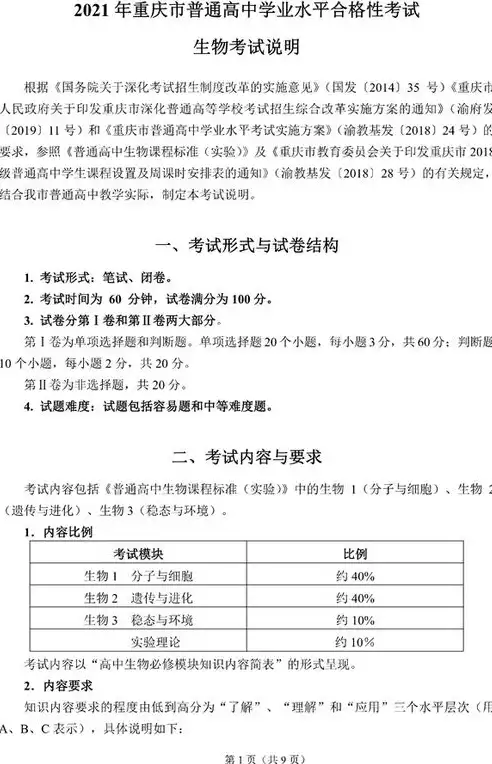 高中学业水平考试生物考试范围，高中学业水平合格性考试生物知识点梳理与备考策略解析