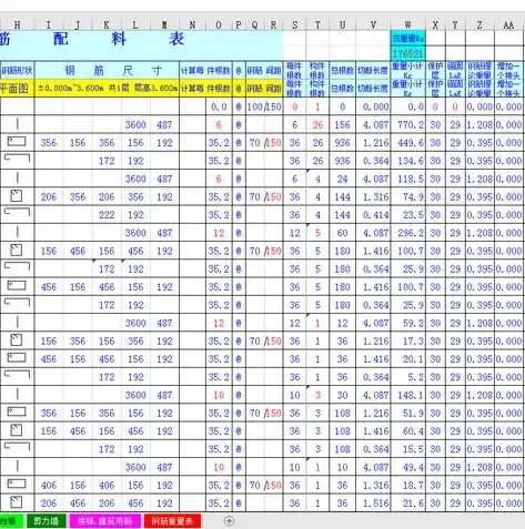 项目成本控制措施，全方位策略解析，高效项目成本控制措施及其实施路径